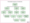 Breast Cancer-Essentials-Fig1.15
